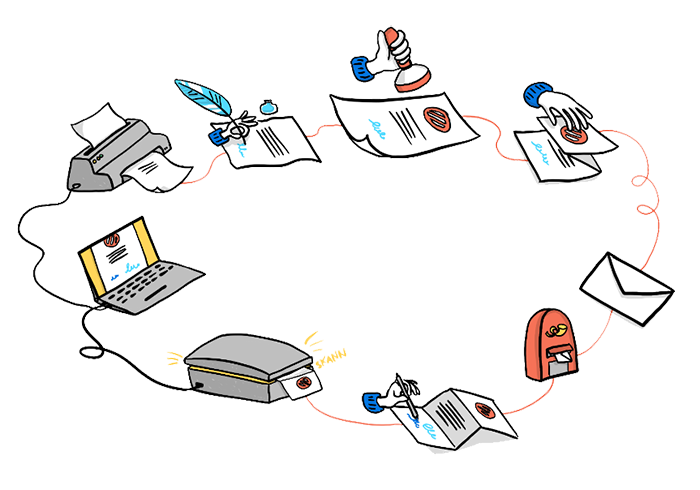 Ilustracja procesu aplikacyjnego w stanie sprzed zmian.